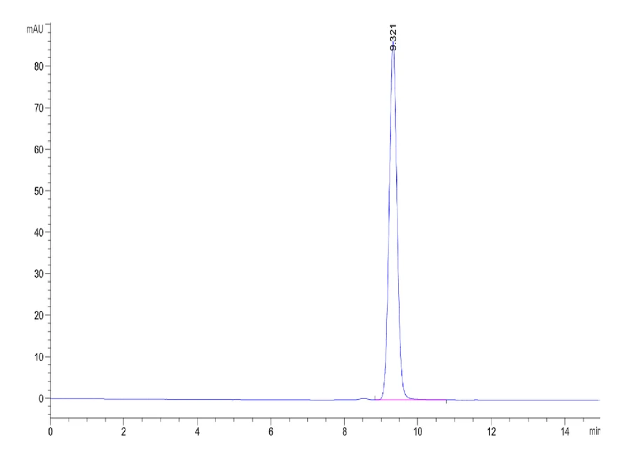HLAC0304-HB001 SEC-HPLC result
