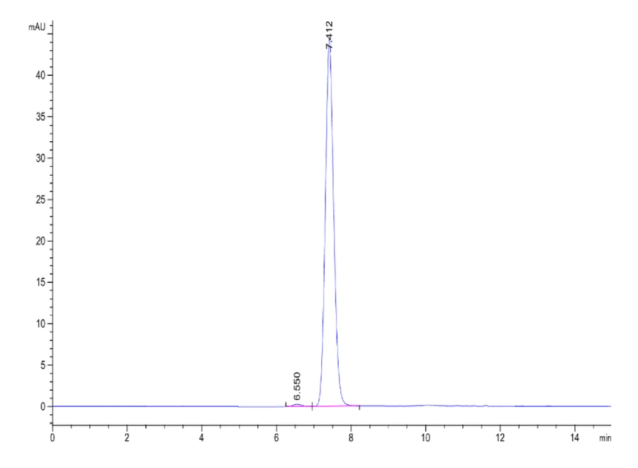 PTK7-HB001 SEC-HPLC result